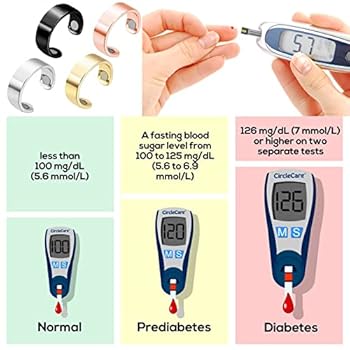Blood Sugar Control Magnetic Ring (Buy 1 Get 1 Free🔥)