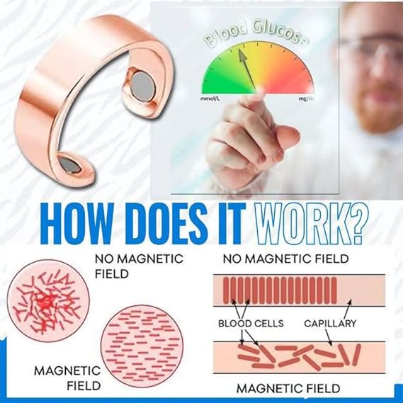 Blood Sugar Control Magnetic Ring (Buy 1 Get 1 Free🔥)